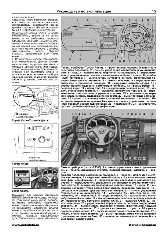 Книга Toyota Crown, Crown Majesta, Aristo 1999-2004, Lexus GS300 1997-2005 бензин, каталог з/ч, электросхемы. Руководство по ремонту и эксплуатации автомобиля. Автолюбитель. Легион-Aвтодата