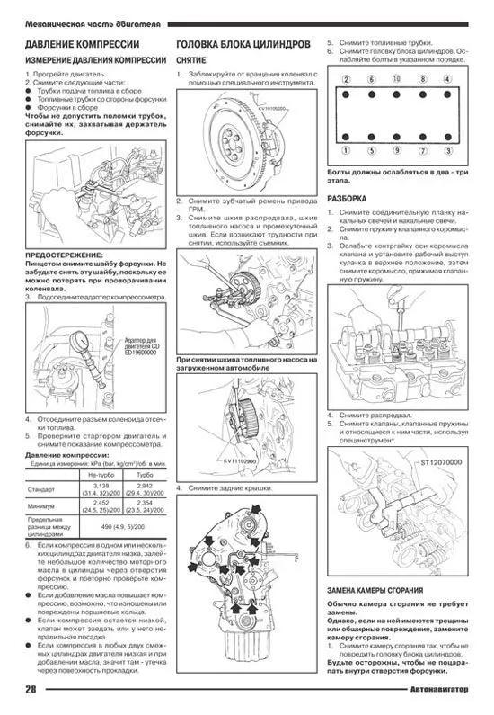 Книга Nissan двигатели LD20, LD20T. Руководство по ремонту и эксплуатации. Автонавигатор