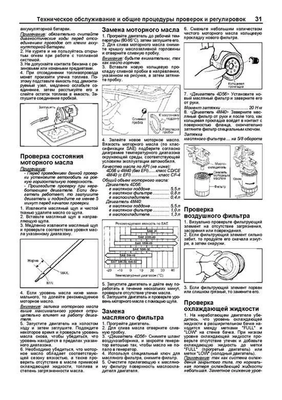 Книга Mitsubishi Pajero 2 1991-2002 дизель, электросхемы, каталог з/ч. Руководство по ремонту и эксплуатации автомобиля. Профессионал. Легион-Aвтодата