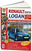 Книга Renault Logan Dacia с 2005, рестайлинг с 2010 бензин, цветные фото и электросхемы. Руководство по ремонту и эксплуатации автомобиля. Мир Автокниг