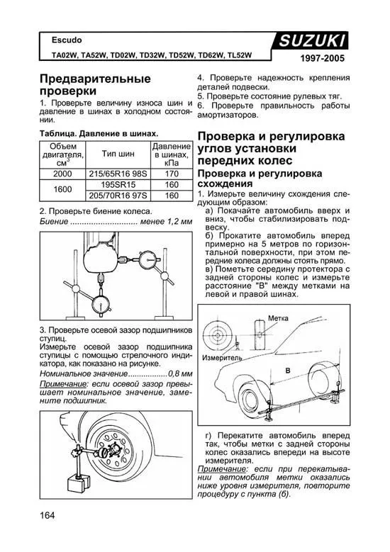 Справочник Данные установки колес праворульных автомобилей 1992-2007. Легион-Aвтодата