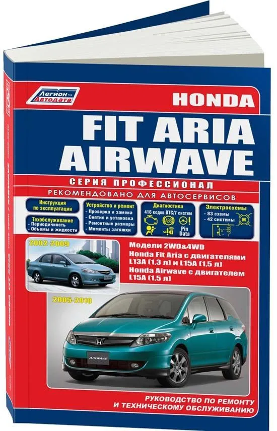 Неполадки Honda Airwave - вариатора