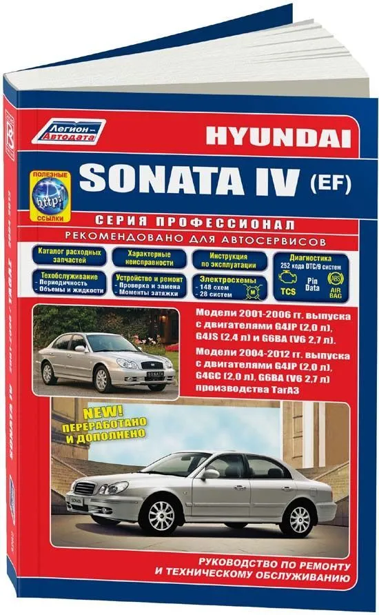 Замена тормозных колодок Hyundai