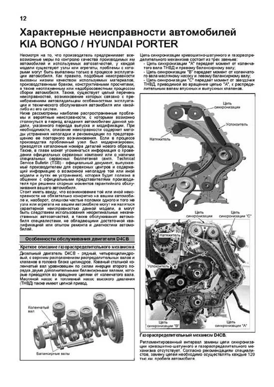 Книга Hyundai Porter 2, Н100, Kia Bongo 3 с 2012 дизель, каталог з/ч, электросхемы. Руководство по ремонту и эксплуатации грузового автомобиля. Профессионал. Легион-Aвтодата