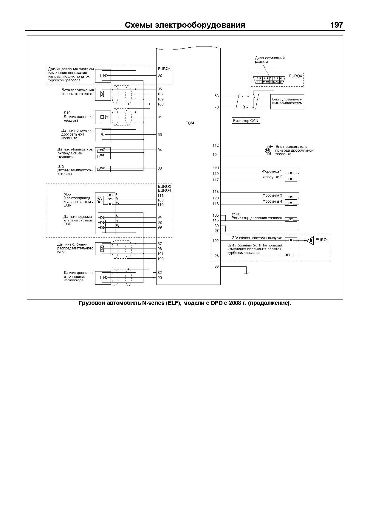 Книга Isuzu двигатели 4JK1, 4JJ1 для N-series ELF, Isuzu Elf 4jj1, D-max, Hitachi Zaxis, Case, JCB, каталог з/ч, электросхемы. Руководство по ремонту и эксплуатации. Профессионал. Легион-Автодата