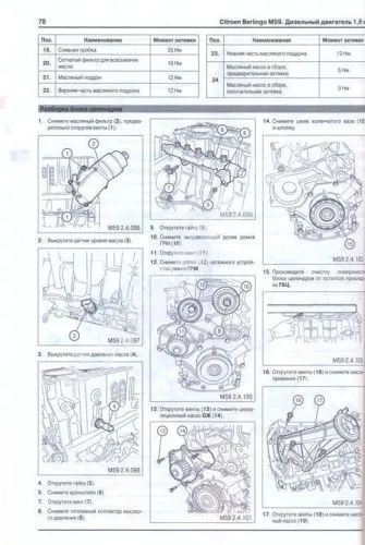 Книга Citroen Berlingo М59, Peugeot Partner с 2002 дизель, модернизация с 2005, электросхемы. Руководство по ремонту и эксплуатации автомобиля. Автомастер