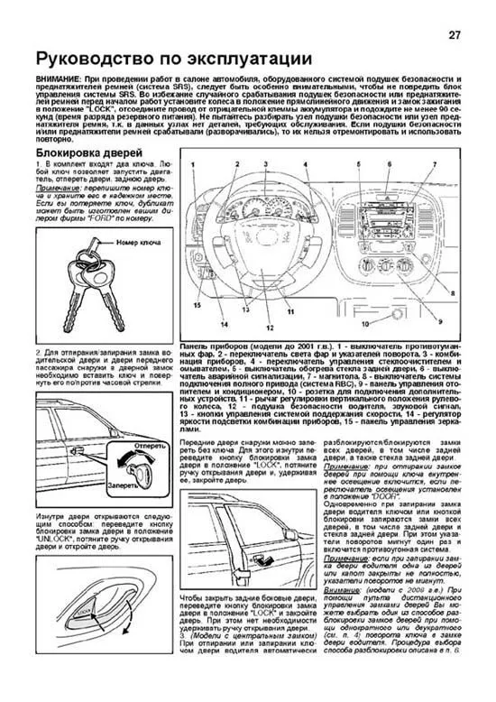 Книга Ford Escape, Maverick 2000-2007, рестайлинг с 2004 бензин, каталог з/ч, электросхемы. Руководство по ремонту и эксплуатации автомобиля. Профессионал. Легион-Aвтодата