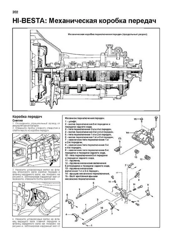 Книга Mazda Bongo, E2200 и Kia Besta, Hi-Besta 1987-1999 дизель, электросхемы. Руководство по ремонту и эксплуатации автомобиля. Профессионал. Легион-Aвтодата