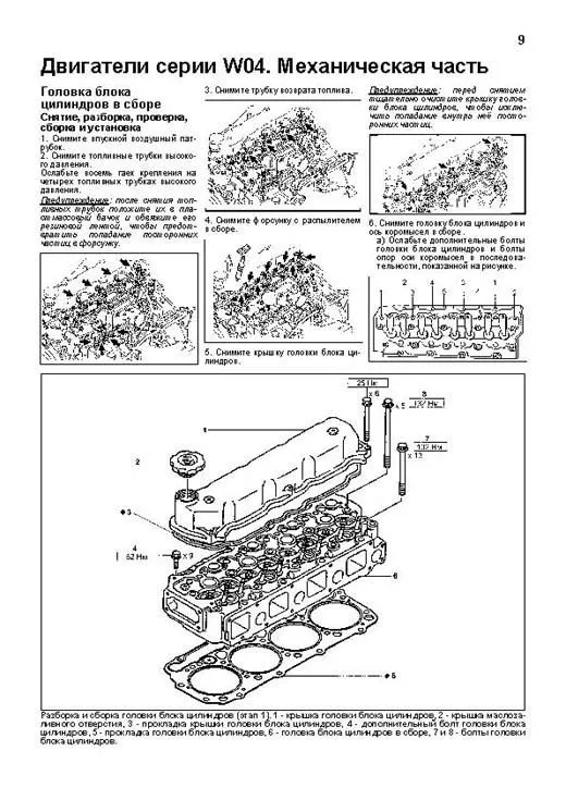 Книга Hino двигатели W04, W06 для Hino Ranger, автобусов ПАЗ 3205, 3206, спецтехнику Kato, Komatsu, Tadano, Sakai, Yale. Руководство по ремонту и эксплуатации. Легион-Aвтодата