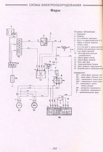 Книга Hyundai Galloper 1991-1994 бензин, дизель. Руководство по ремонту и эксплуатации автомобиля. Атласы автомобилей