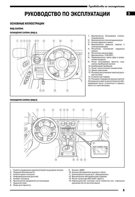 Книга Mazda CX-7 с 2006 бензин. Руководство по ремонту и эксплуатации автомобиля. Автонавигатор