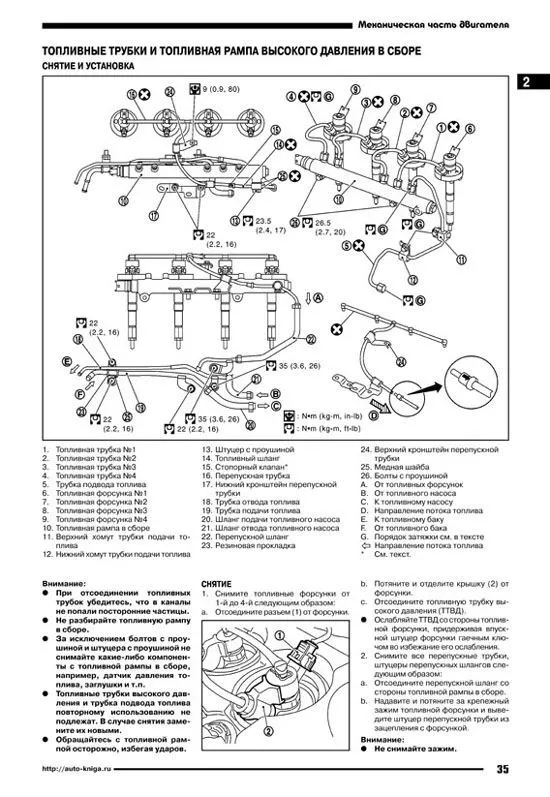 Книга Nissan Atlas, Cabstar F24 2006-2014 дизель, электросхемы. Руководство по ремонту и эксплуатации автомобиля. Автонавигатор