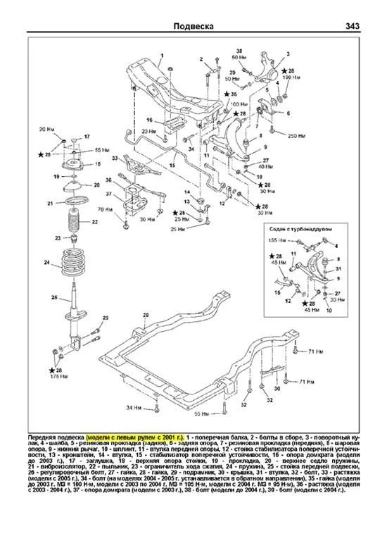 Книга Subaru Impreza 2000-2007, рестайлинг 2002 и 2005 бензин, каталог з/ч, электросхемы. Руководство по ремонту и эксплуатации автомобиля. Профессионал. Легион-Aвтодата