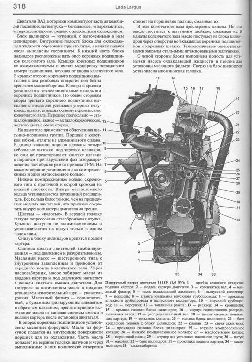 Книга Lada Largus с 2012, бензин, ч/б фото, электросхемы. Руководство по ремонту и эксплуатации автомобиля. Мир автокниг