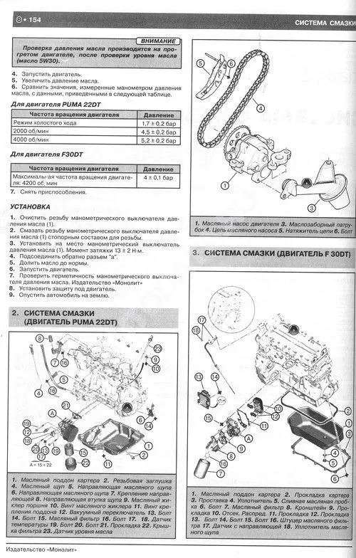Книга Fiat Ducato, Peugeot Boxer, Citroen Jumper с 2006 дизель, электросхемы. Руководство по ремонту и эксплуатации автомобиля. Монолит