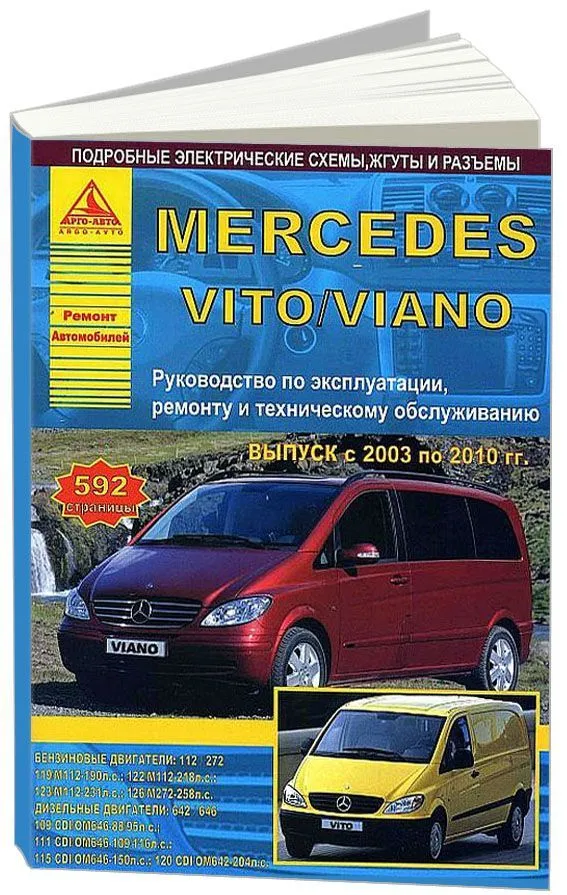 Mercedes-Benz Vito — Википедия