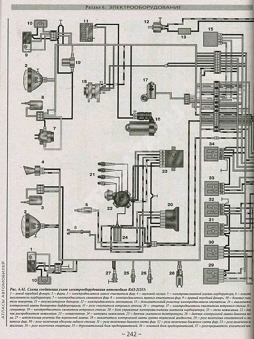 Книга ВАЗ 21213, 21214, 2129, 2131 Нива бензин, дизель, цветные электросхемы. Руководство по ремонту и эксплуатации автомобиля. Атласы автомобилей
