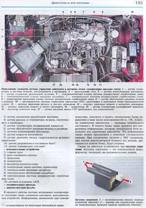 Книга Suzuki Grand Vitara, XL-7, Escudo, Mazda Levante, Chevrolet Tracker 1997-2005 бензин, ч/б фото, цветные электросхемы. Руководство по ремонту и эксплуатации автомобиля. Мир автокниг