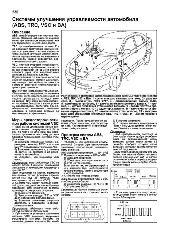 Книга Toyota Corolla, Fielder, Runx, Allex 2000-2006 праворульные модели бензин, электросхемы. Руководство по ремонту и эксплуатации автомобиля. Профессионал. Легион-Aвтодата