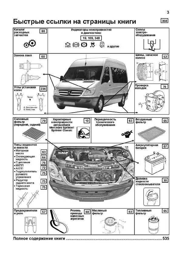 Книга Mercedes Sprinter W906 2006-2013 дизель, каталог з/ч, электросхемы, ч/б фото. Руководство по ремонту и эксплуатации автомобиля. Легион-Aвтодата