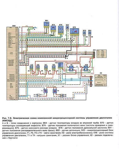 Книга ГАЗ 3102, изменения с 2004, цветные электросхемы. Руководство по ремонту и эксплуатации автомобиля. Атласы автомобилей