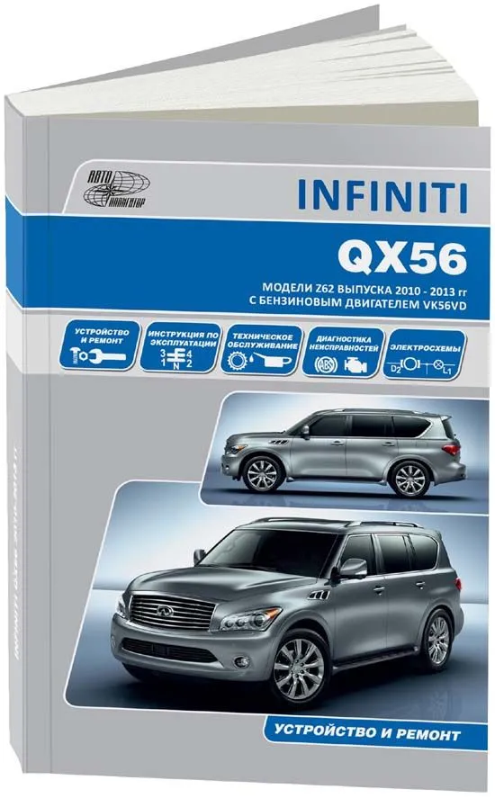 Ремонт INFINITI QX56 в Сургуте