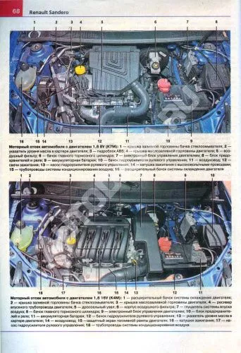 Книга Renault Sandero 2 с 2014 бензин, цветные фото и электросхемы. Руководство по ремонту и эксплуатации автомобиля. Мир автокниг