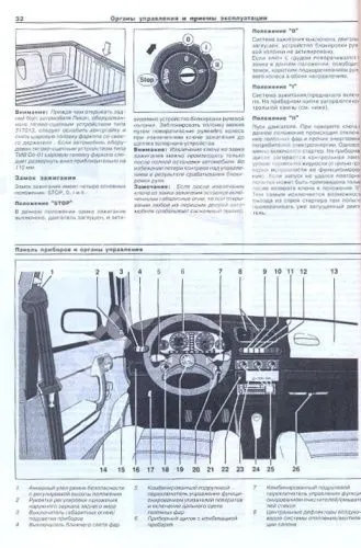 Книга Skoda Felicia с 1994 бензин, дизель, электросхемы. Руководство по ремонту и эксплуатации автомобиля. Арус