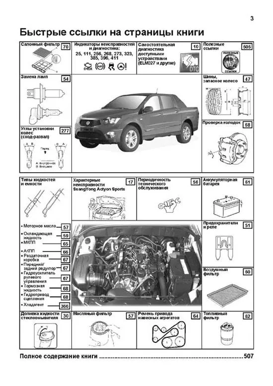 Книга SsangYong Actyon Sports с 2006, рестайлинг с 2008 и 2012  дизель, ч/б фото, электросхемы, каталог з/ч. Руководство по ремонту и эксплуатации автомобиля. Профессионал. Легион-Aвтодата