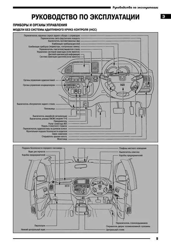 Книга Honda Avancier 1999-2003 праворульные модели бензин, электросхемы. Руководство по ремонту и эксплуатации автомобиля. Автонавигатор