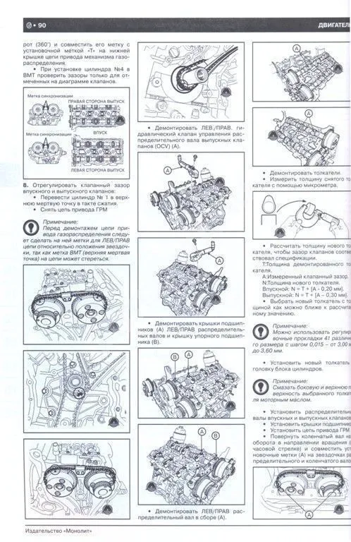Книга Hyundai Santa Fe с 2012 бензин, дизель, электросхемы. Руководство по ремонту и эксплуатации автомобиля. Монолит