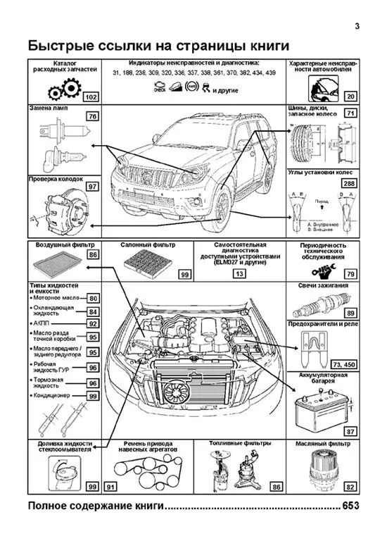 Книга Toyota Land Cruiser Prado 150 2009-2015 бензин, электросхемы, каталог з/ч. Руководство по ремонту и эксплуатации автомобиля. Профессионал. Легион-Aвтодата
