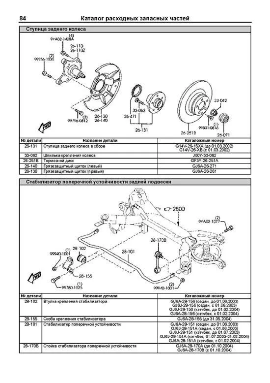 Книга Mazda 6 2002-2007, рестайлинг c 2005 бензин, электросхемы, каталог з/ч. Руководство по ремонту и эксплуатации автомобиля. Профессионал. Легион-Aвтодата