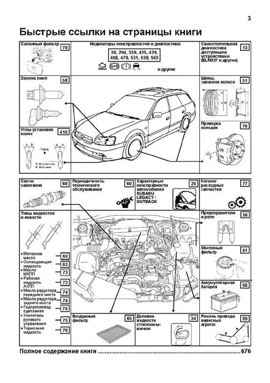 Книга Subaru Legacy, Outback, B4, Wagon, Lancaster 1998-2003 бензин, каталог з/ч, электросхемы. Руководство по ремонту и эксплуатации автомобиля. Профессионал. Легион-Aвтодата