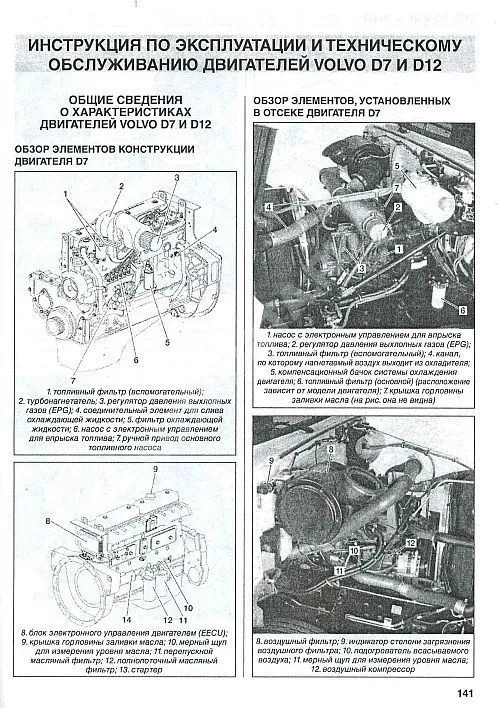 Книга Volvo VNL, VNM 1996-2002 дизель. Руководство по ремонту и эксплуатации грузового автомобиля. ДИЕЗ