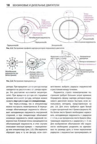 Учебное пособие Бензиновые и дизельные двигатели Vogel. и описание принципов работ систем двигателя. За Рулем