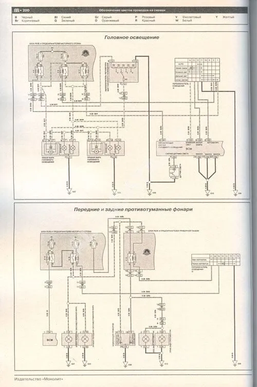 Книга Lifan Х60 с 2011 бензин, электросхемы, каталог з/ч. Руководство по ремонту и эксплуатации автомобиля. Монолит