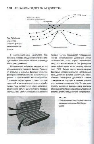 Учебное пособие Бензиновые и дизельные двигатели Vogel. и описание принципов работ систем двигателя. За Рулем