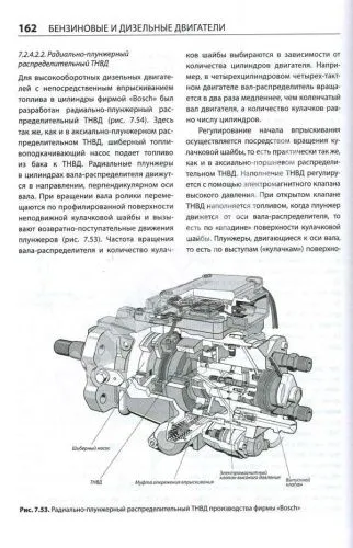 Учебное пособие Бензиновые и дизельные двигатели Vogel. и описание принципов работ систем двигателя. За Рулем