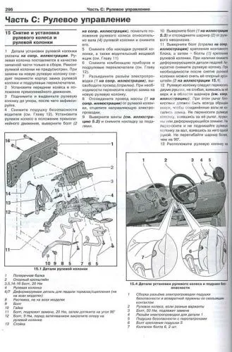 Книга Audi A3 2003-2012 бензин. Руководство по ремонту и эксплуатации автомобиля. Арус