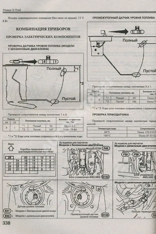 Книга Nissan X-Trail 2001-2007 бензин, дизель. Руководство по ремонту и эксплуатации автомобиля. Атласы автомобилей