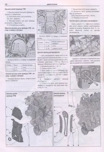 Книга Audi A1, A1 Sportback с 2010 бензин, дизель, электросхемы. Руководство по ремонту и эксплуатации автомобиля. Атласы автомобилей