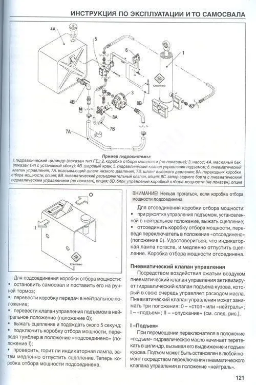 Книга Shacman F2000, F3000 дизель Wiechai WP12. Руководство по ремонту и эксплуатации грузового автомобиля. Каталог деталей. СпецИнфо 