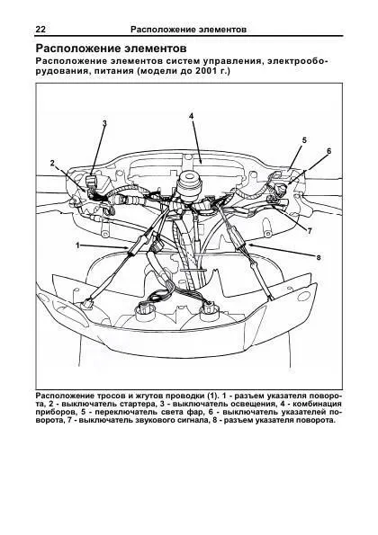 Книга Скутеры Honda Lead 1998, рестайлинг с 2001. Руководство по ремонту и техническому обслуживанию. Легион-Aвтодата