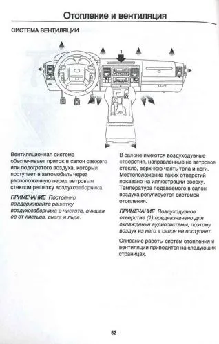 Книга Land Rover Discovery 2 1998-2004. Руководство по эксплуатации автомобиля. MoToR