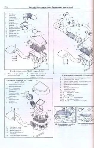 Книга Volvo ХC90 с 2003 бензин, дизель, электросхемы. Руководство по ремонту и эксплуатации автомобиля. Арус