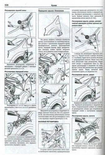 Книга Renault Modus с 2004 бензин, дизель, электросхемы. Руководство по ремонту и эксплуатации автомобиля. Чижовка