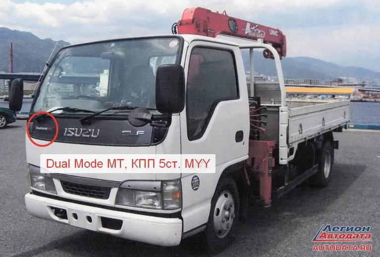 В 2001 году на грузовики данной марки стала устанавливается система Dual Mode MT, позволяющая трогаться без использования сцепления.