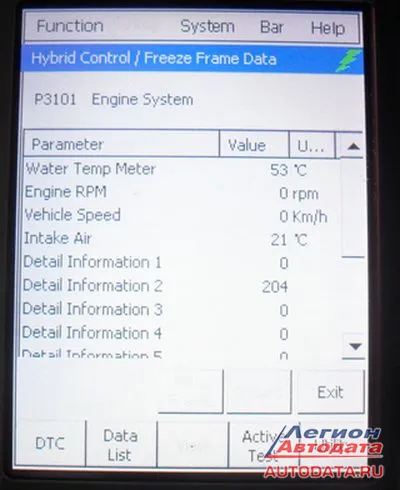 Ремонт Toyota Estima Hybrid в 10-м кузове