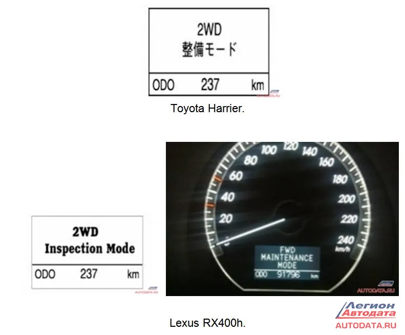 Переход в режим "Inspection Mode (2WD)" отображается на многофункциональном дисплее комбинации приборов и загорается индикатор "READY ON".